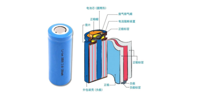 溶胀胶带是什么材料